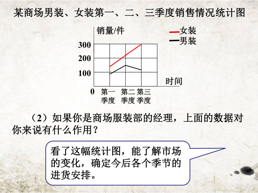 数学六年级上北师大版总复习 统计与概率  (共16张PPT)