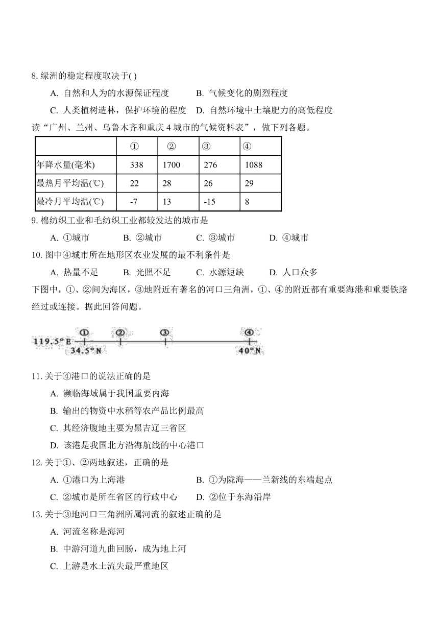 江西崇仁二中17-18学年高二上第二次月考--地理