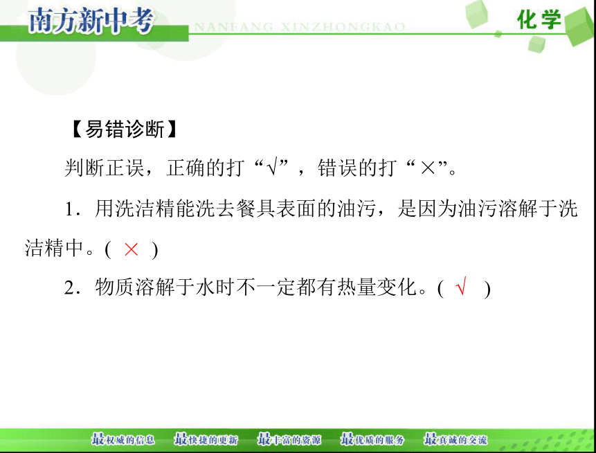 2018年 中考化学一轮复习课件第一部分 第一单元 第5讲 溶液[配套课件]