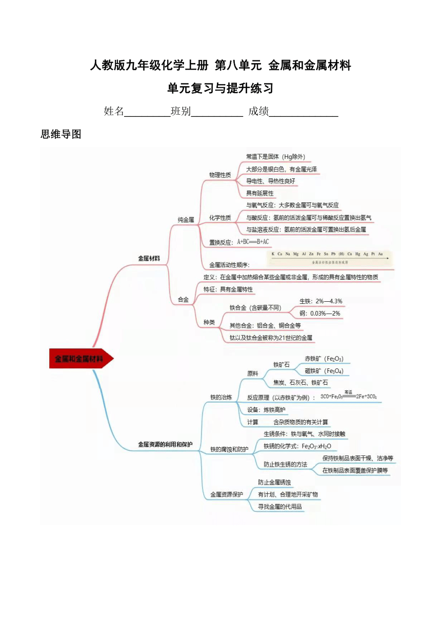 金属的思维导图初三图片