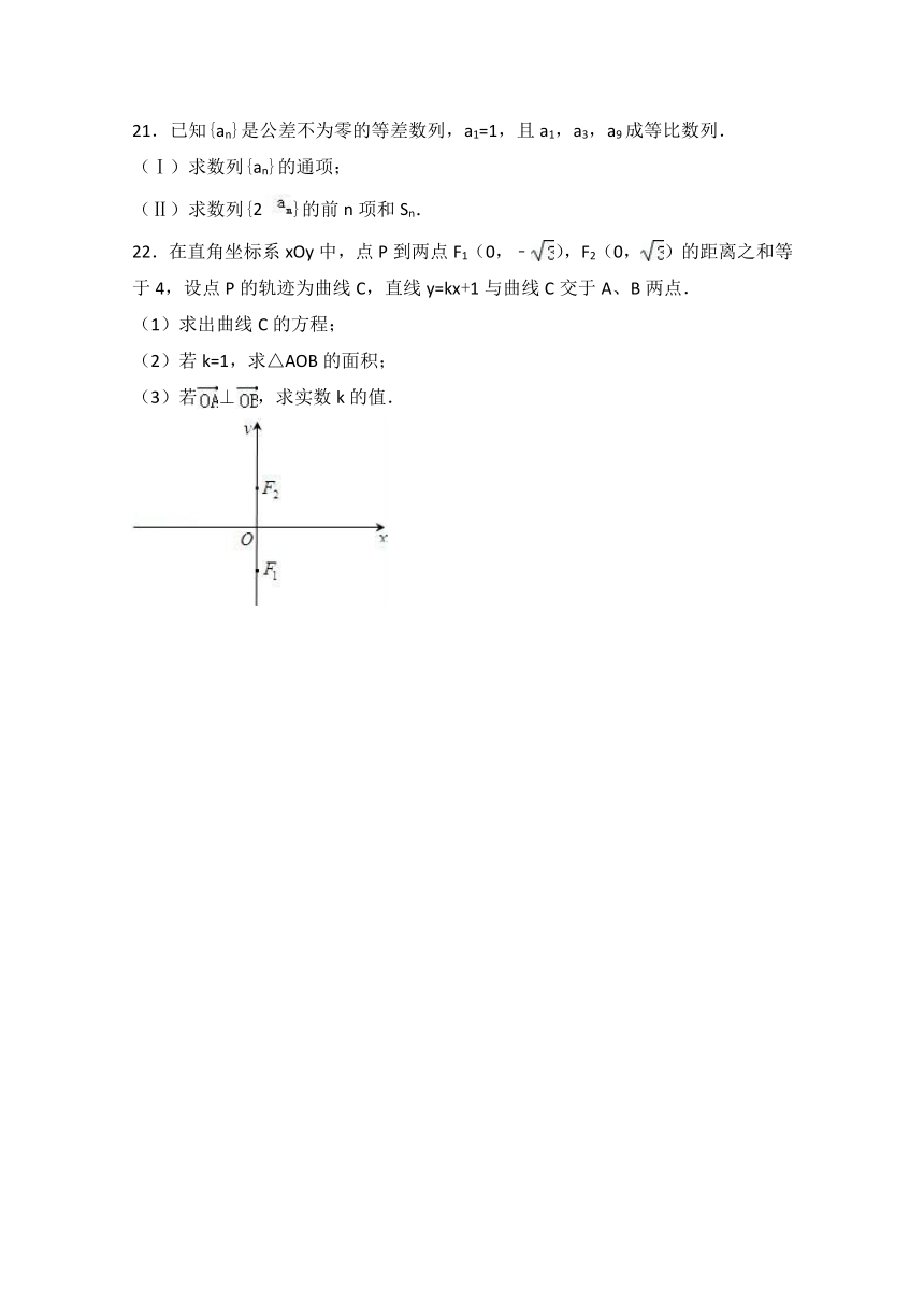 【解析】吉林省延边州汪清六中2016-2017学年高二上学期期末数学试卷（理科） Word版含解析