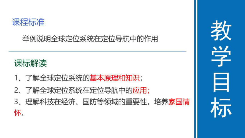 3.1全球定位系统的应用课件  （24张）