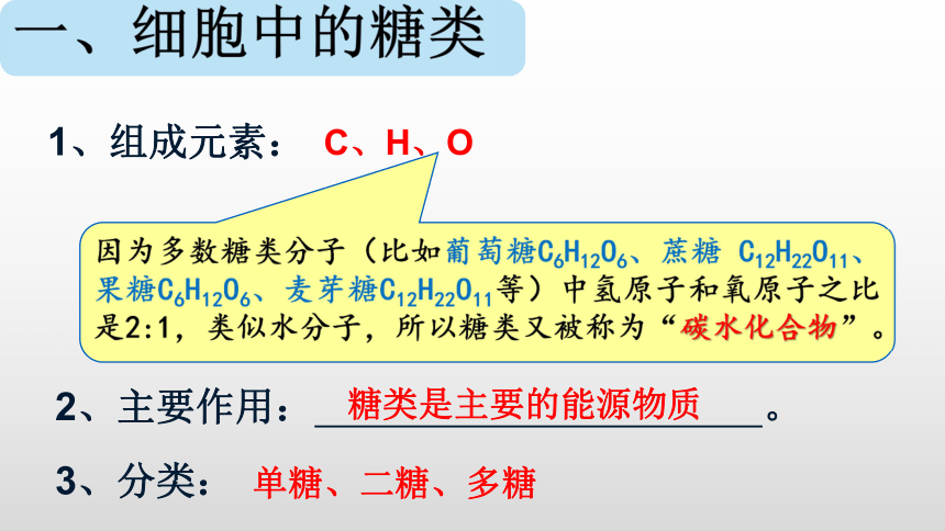 高中生物必修一201923細胞中的糖類和脂質課件24張