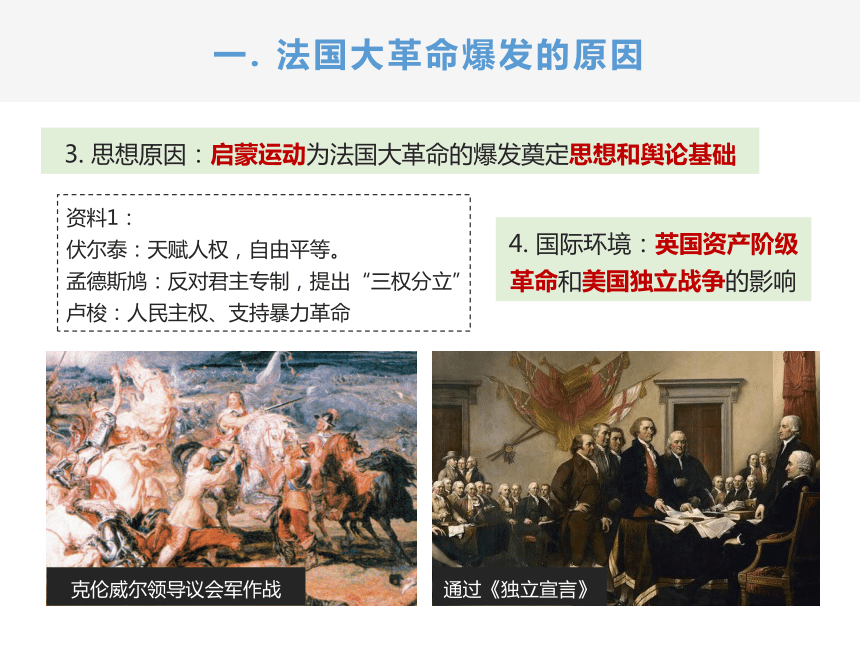 6.3.3 法国大革命和拿破仑帝国 课件（38张PPT）