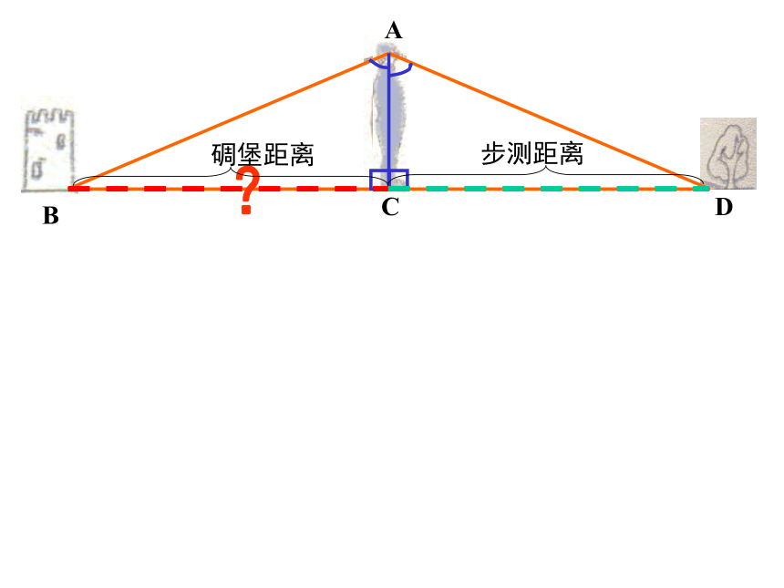 测试距离图片