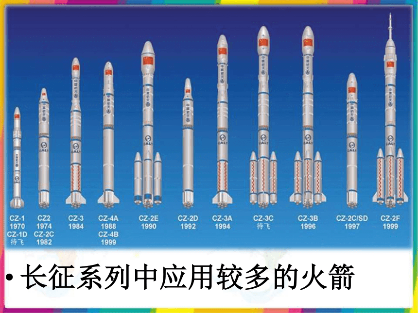 鄂教版小学科学六年级下册《18.运载火箭》PPT课件