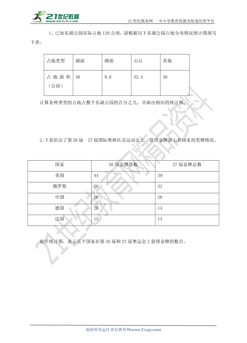 第七单元第二课时选择合适的统计图（习题）