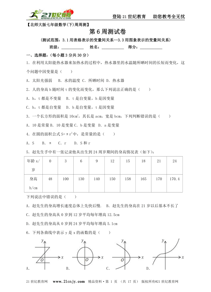 第06周 3.1用表格表示的变量间关系--3.3用图象表示的变量间关系同步测试