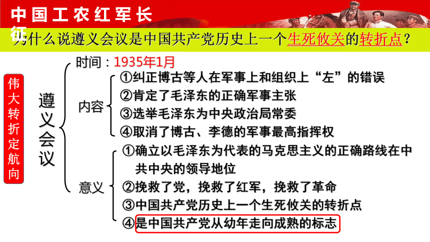 人教版八上第17课 中国工农红军长征 课件（29张）