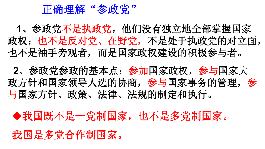 6.3共产党领导的多党合作和政治协商制度：中国特色社会主义政党制度 课件共计42张PPT