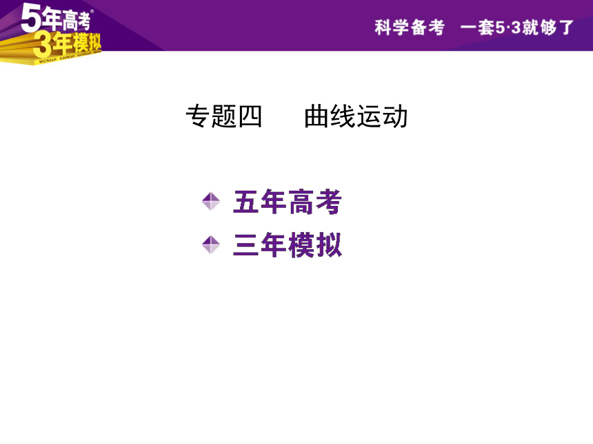 专题四 曲线运动（110张PPT）