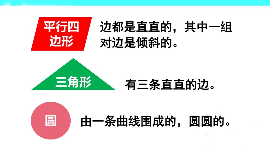 人教版数学一上认识图形单元重点知识归纳与易错警示课件