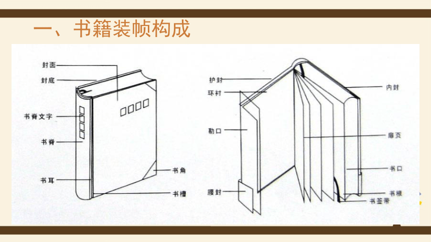 第6课 书籍装帧艺术 课件（共20张PPT）