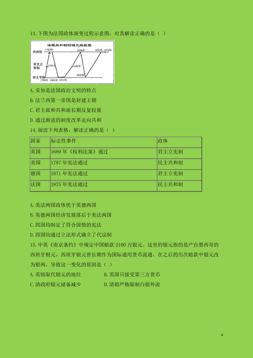 安徽省滁州市定远县育才学校2017-2018学年高二（实验班）下学期期末考试历史试题