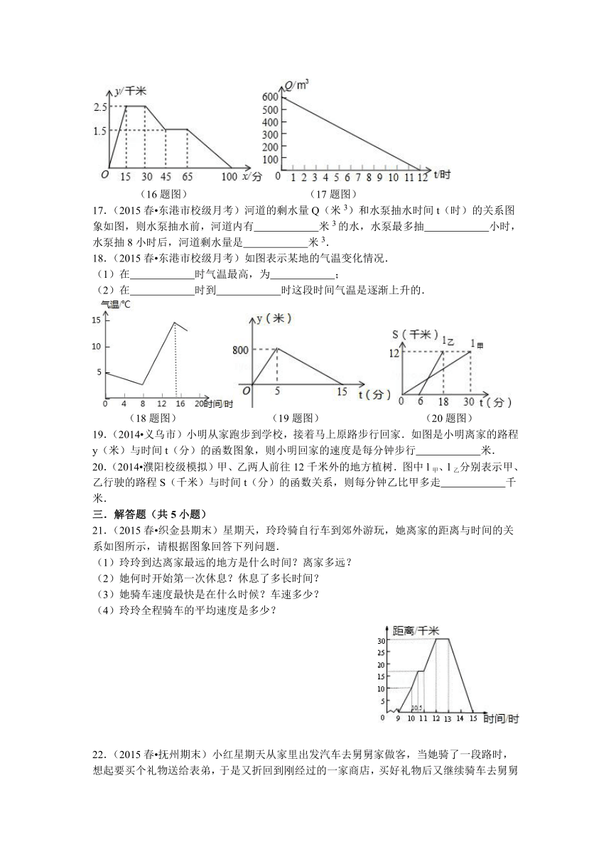 鲁教版六年级数学下册第9章9.3用图像表示变量之间的关系同步测试题（含答案）