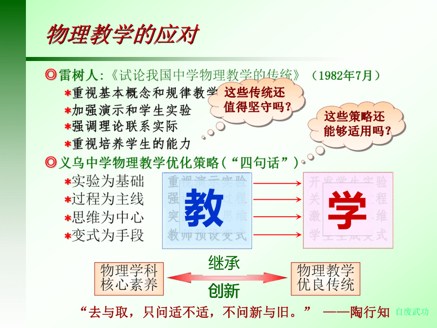 浙江省金华市2017年10月物理年会《核心素养视域下的物理教学》课件 （共36张PPT）