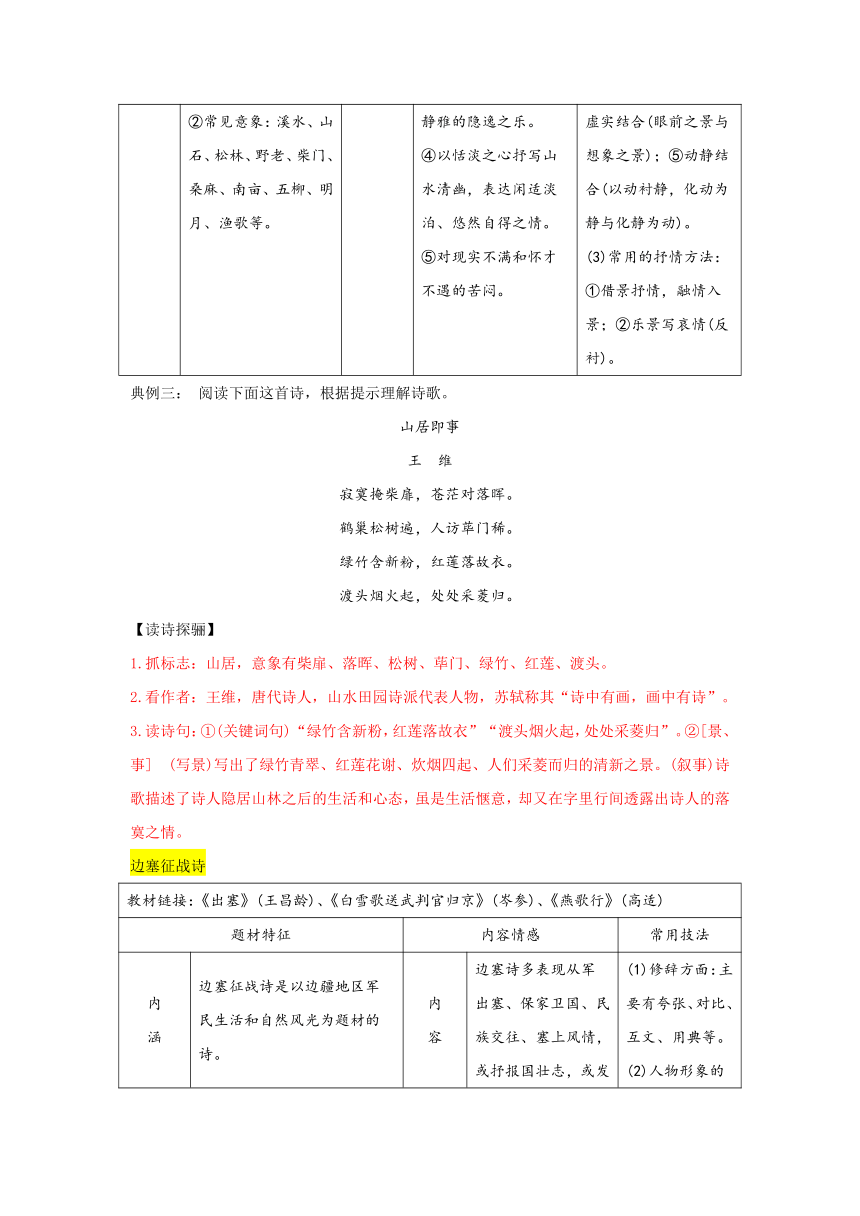 高三语文诗歌鉴赏阅读预热  专题13  诗歌的题材（解析卷）