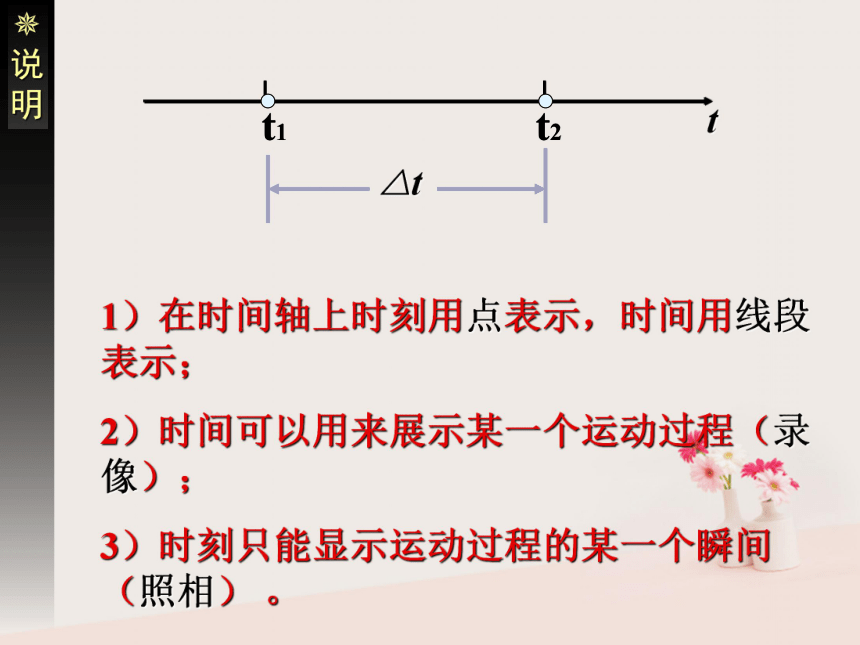 2018高中物理专题1.2位移和时间同步课件新人教版必修1（25张）