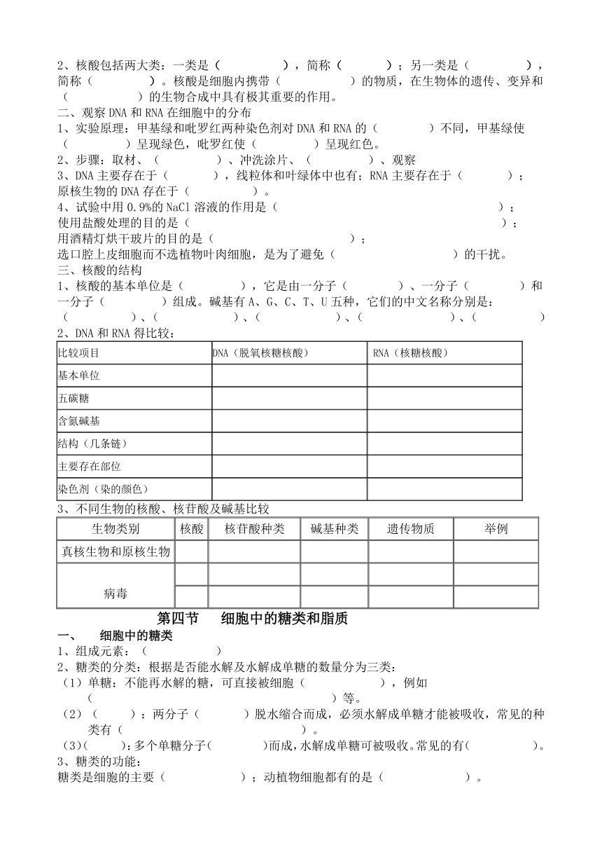 人教版高中生物必修1知识点归纳总结(无答案1)