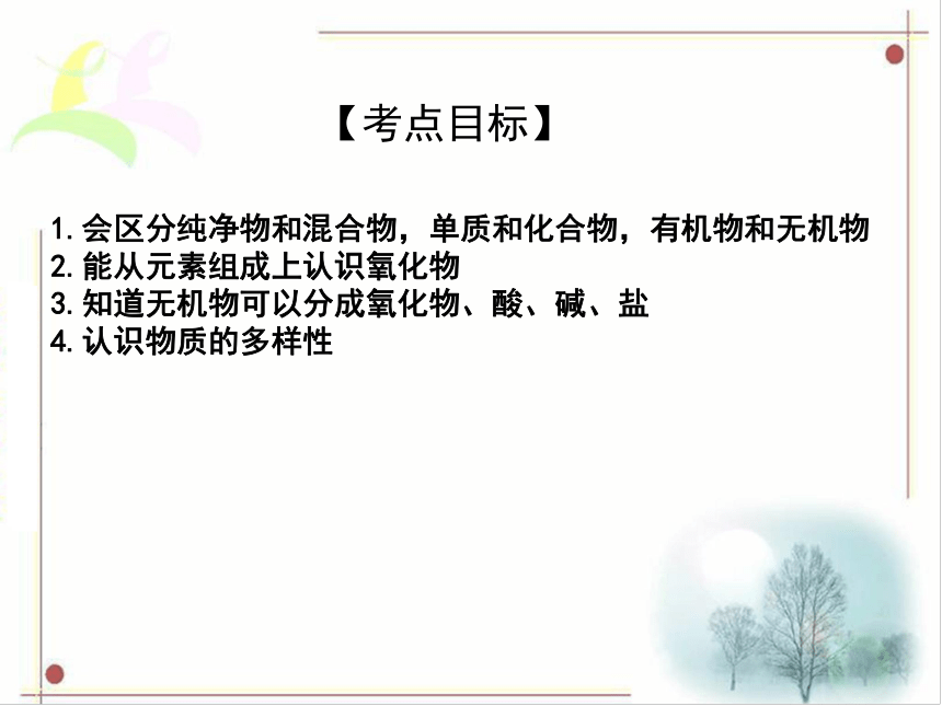 广东省中山市马新中学人教版2016年初中化学中考专题复习课件  专题1  物质的分类（共12张PPT）