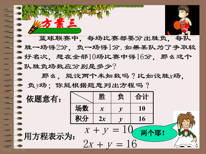 人教版七年级数学下8．1二元一次方程组课件（17PPT ）