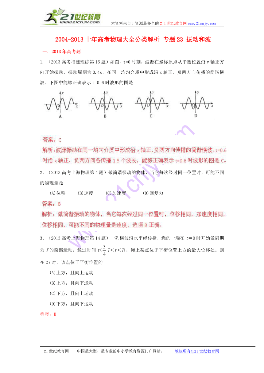 2004-2013十年高考物理大全分类解析 专题23 振动和波