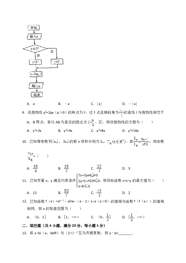 2017-2018学年广东省东莞市高二（下）期末数学模拟试卷（文科）（解析版）