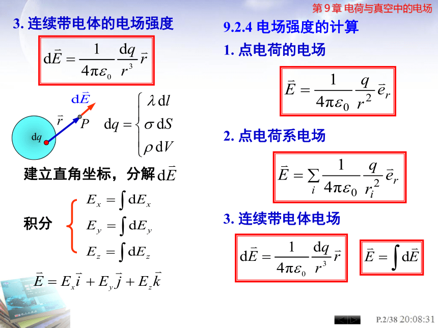 2020-2021学年高中物理竞赛专题课件：电场强度的计算 9张PPT