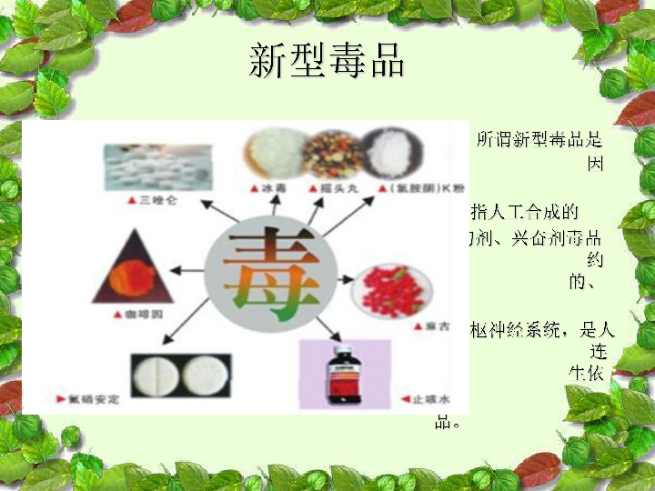 六年级安全主题班会课件-珍爱生命远离毒品 全国通用 (共22张PPT)