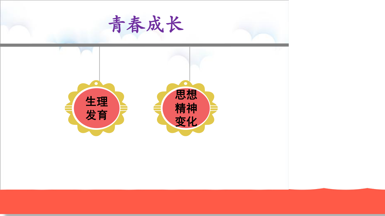 七年级道德与法治下册：1.2成长不不仅仅是身体 课件(共40张PPT)