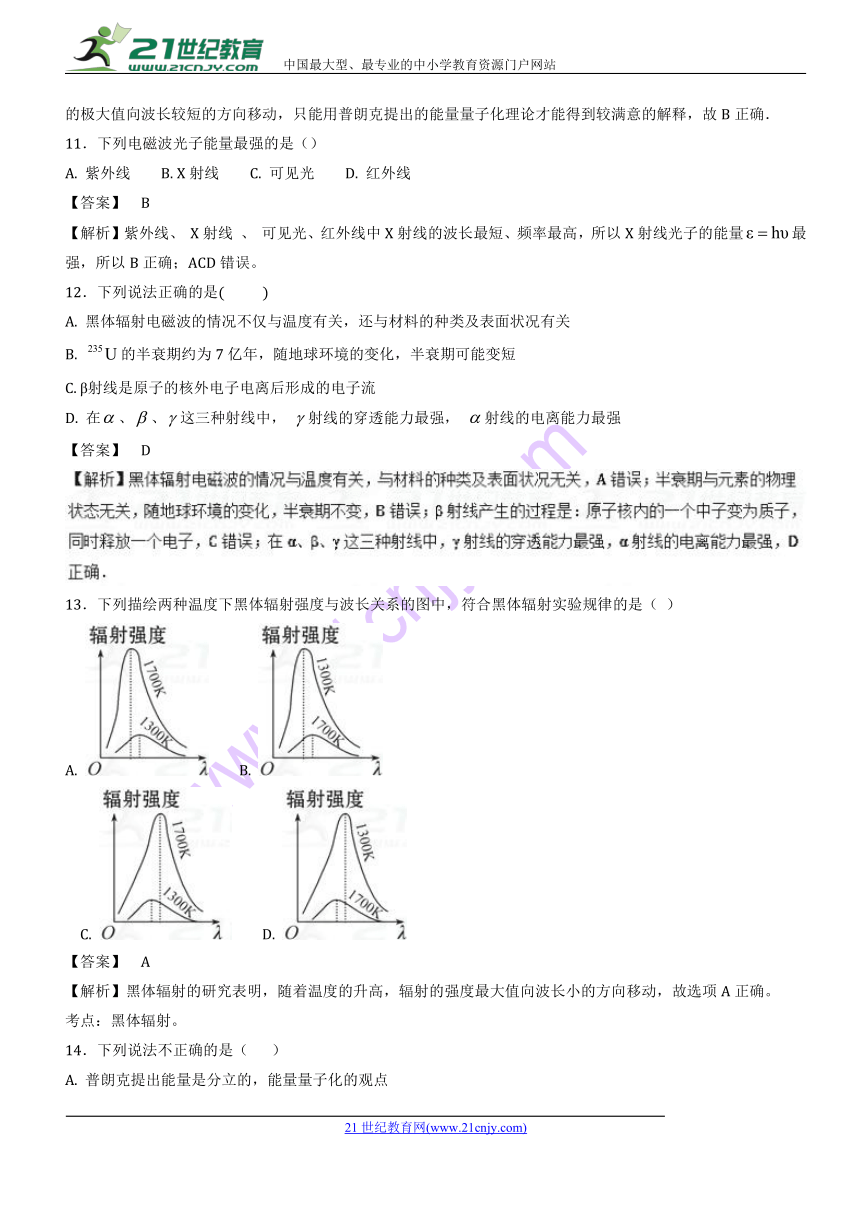 2017年高中物理全国名卷试题分章节汇编（选修3-5）专题17.1+能量量子化