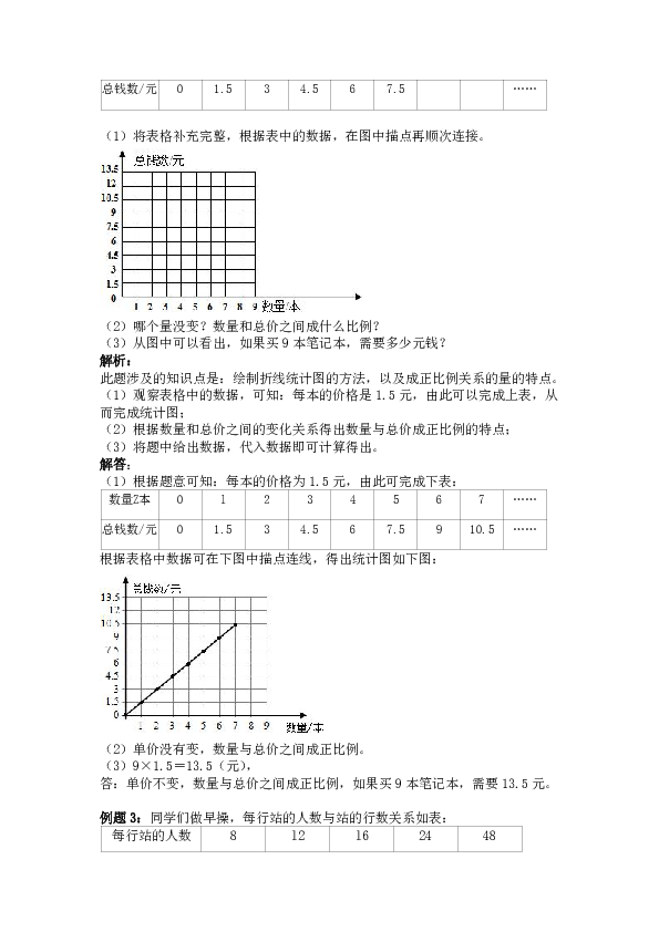 六年级下册数学试题-第3单元  正比例和反比例爬坡题 西师大版（含答案）