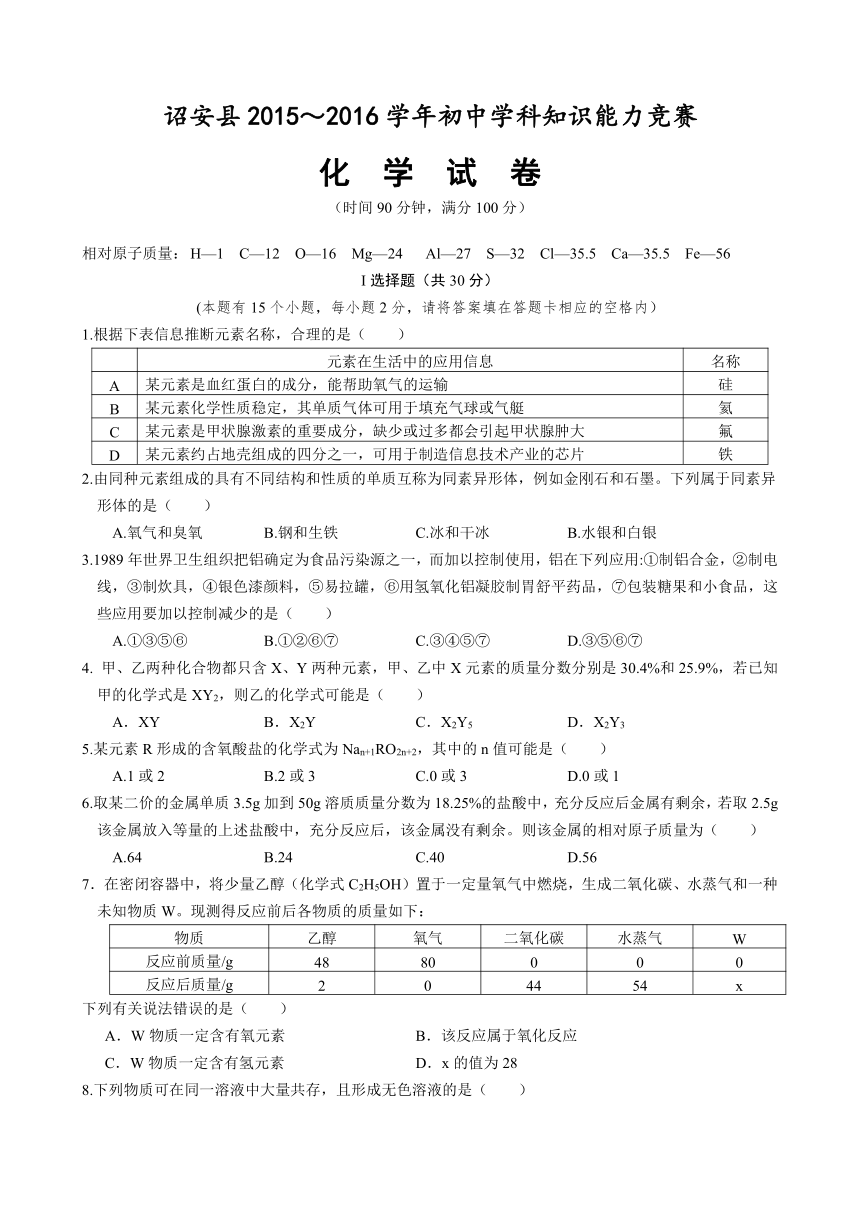 福建省诏安县2015～2016学年初中学科知识能力竞赛化学试题