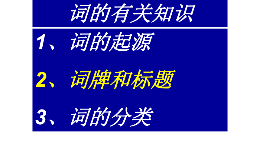 福建省福清元载中学人教版高中语文必修四 4 柳永词 课件