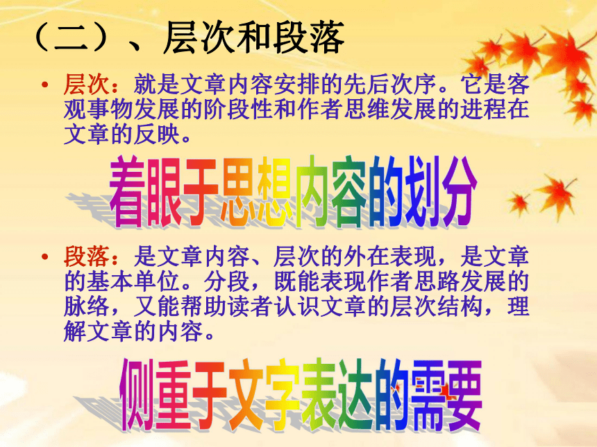 中考语文专题复习课件——合理安排文章的结构课件