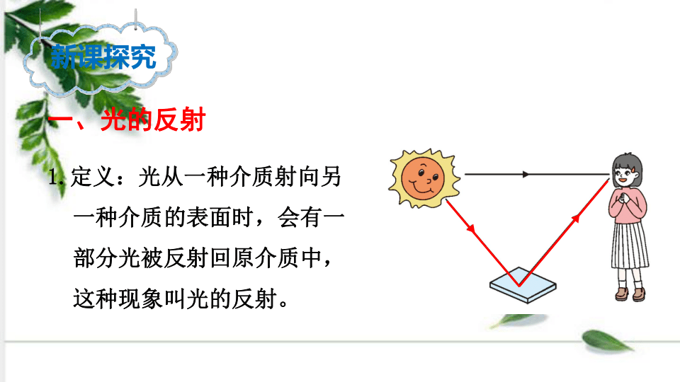 北师大版数学八年级上册5.2 光的反射 课件（23张ppt)