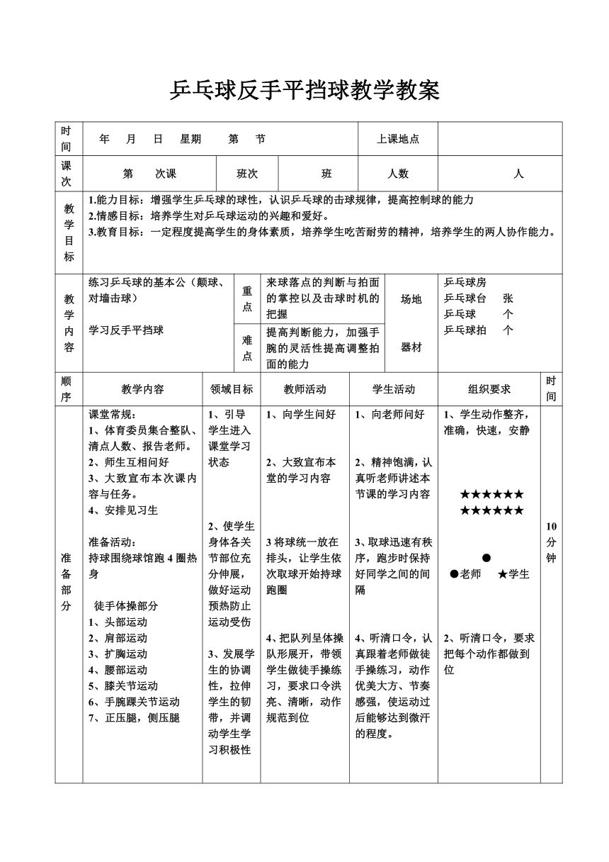 高中书信格式范文_高中教案格式_高中体育教案表格式