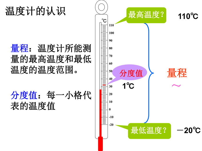 气温和气温的分布