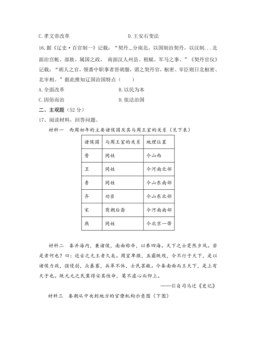 安徽省2021—2022学年上学期皖西七校联考高一历史期中试卷（word版含答案）