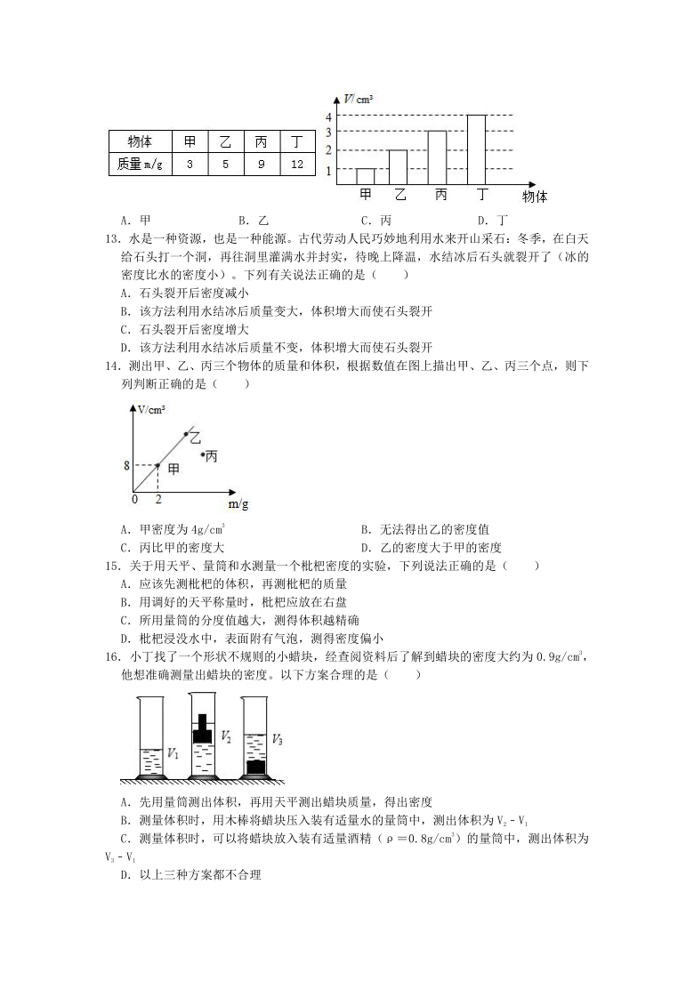 第6章质量与密度单元过关测试题  遂宁市船山区2021-2022学年教科版八年级上册（含答案）