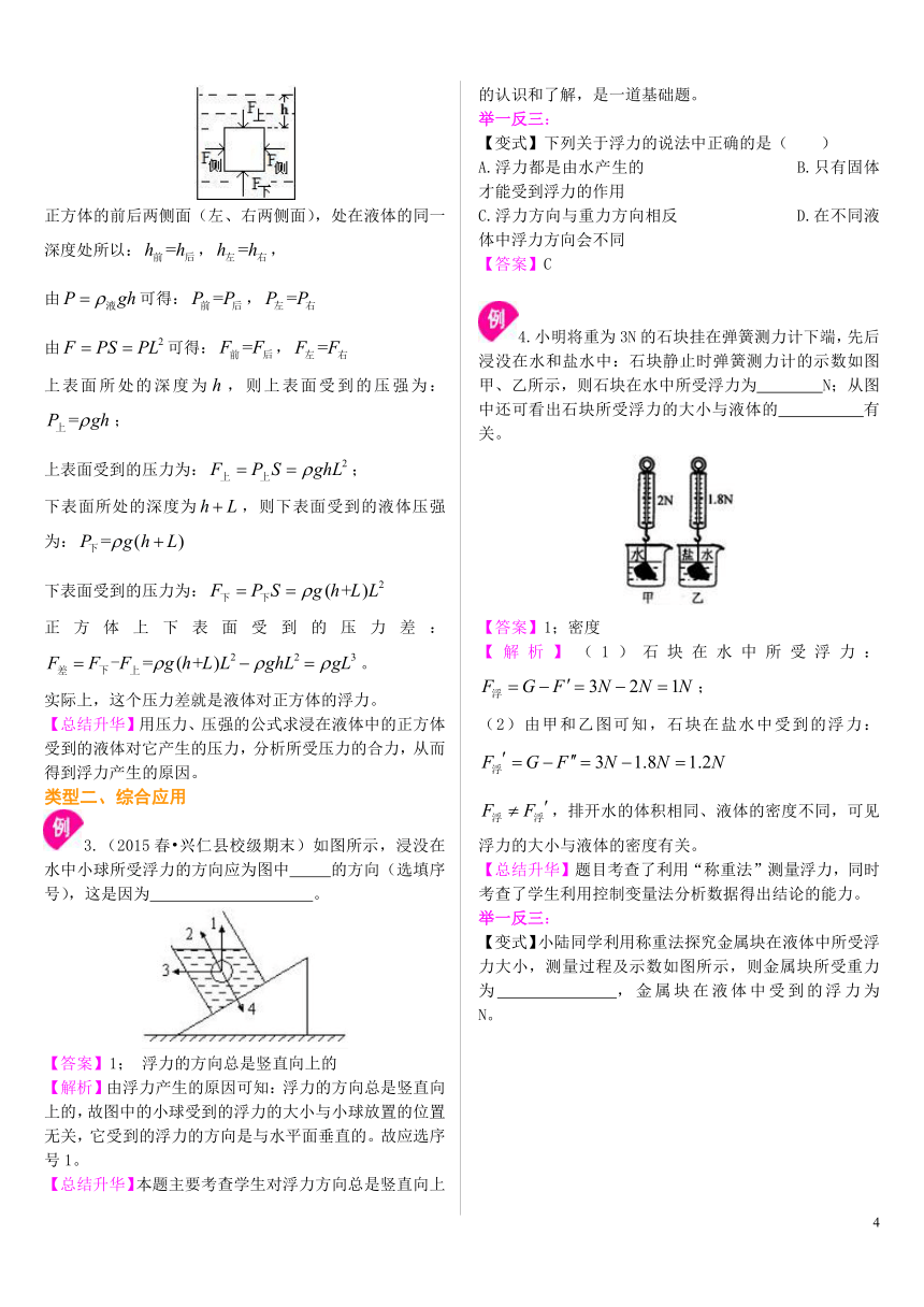 人教版初中物理八年级下册浮力及阿基米德原理