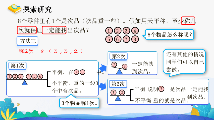 人教版数学五年级下册8找次品第2课时课件15张ppt