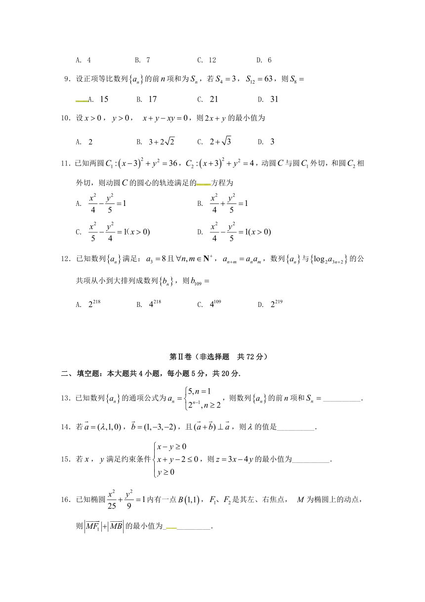 吉林省舒兰市2017_2018学年高二数学上学期质量监测试题理