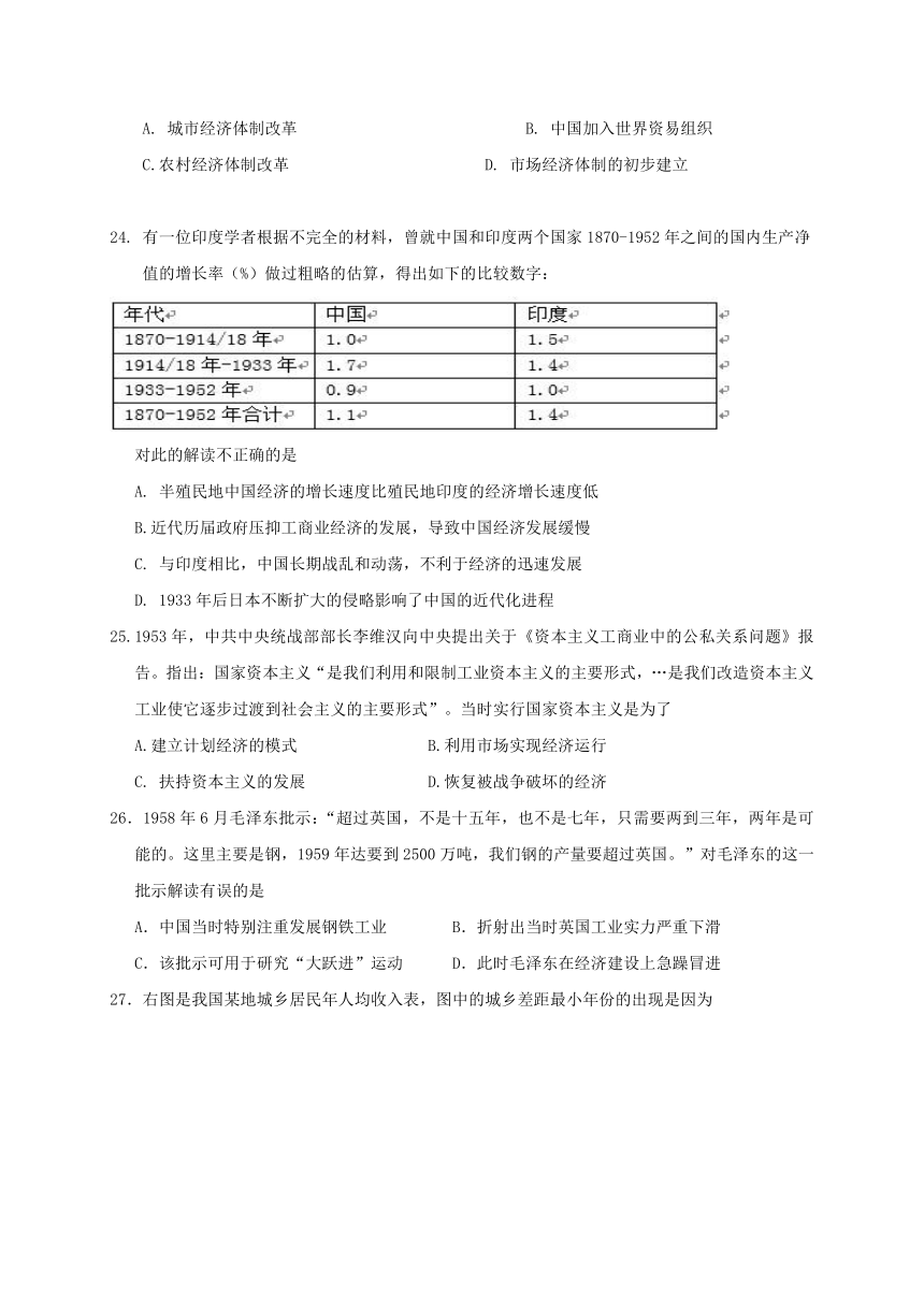 江西省宜春市奉新县2016-2017学年高一历史下学期期末考试试题