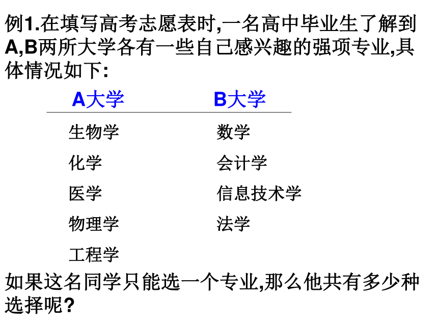 7.1.2两个计数原理课件-湘教版数学选修2-3（25张PPT）