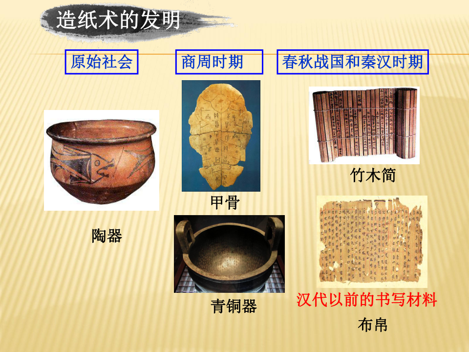 版七年级历史上册第15课 两汉的科技和文化 (共35张ppt)