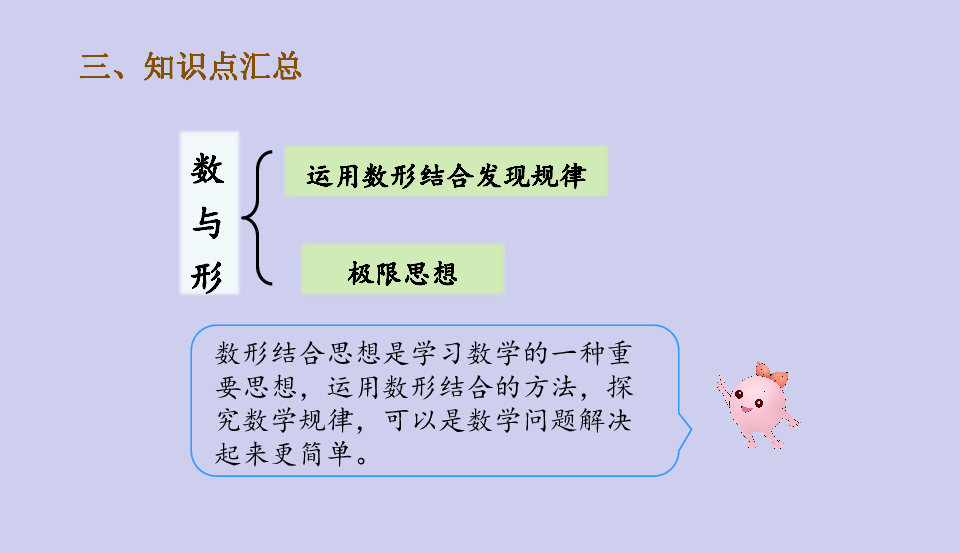 人教版六年级上册数学8数学广角数与形单元复习提升课件21张ppt