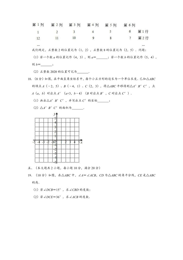 2020-2021学年安徽省六安市皋城中学八年级上学期期中数学试卷 （Word版 含解析）