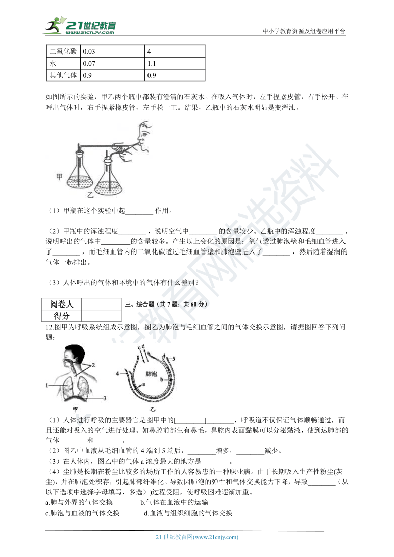 初中生物苏教版七年级下册4.10.4人体内的气体交换 同步练习（含解析）