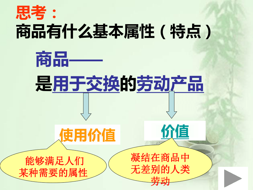 江苏省盐城市龙岗中学高中政治必修一课件：1.1揭开货币的神秘面纱 (共58张PPT)